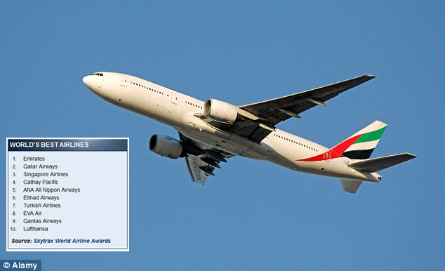 10 Maskapai Terbaik Dunia, Emirates Ke-4 Kalinya di Peringkat Satu